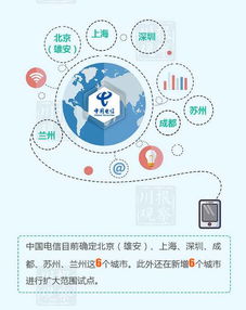 天府之网 数据编织四川新篇章