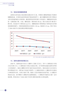 工信部与互联网数据中心 推动199it互联网数据服务的协同发展