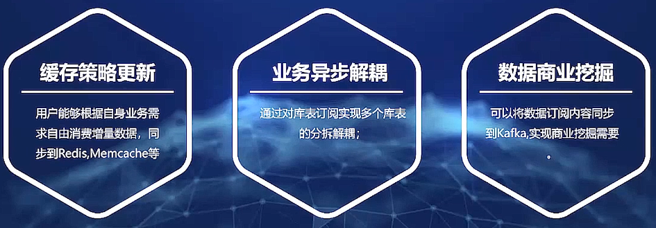 腾讯云数据库 解锁互联网数据服务的无限潜能